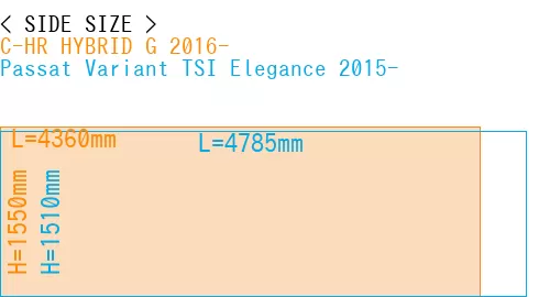 #C-HR HYBRID G 2016- + Passat Variant TSI Elegance 2015-